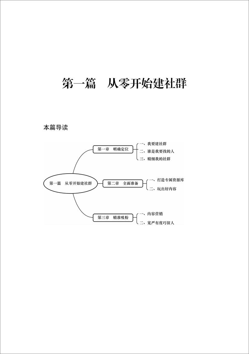 《打造有吸引力的学习型社群》 - 第16页预览图