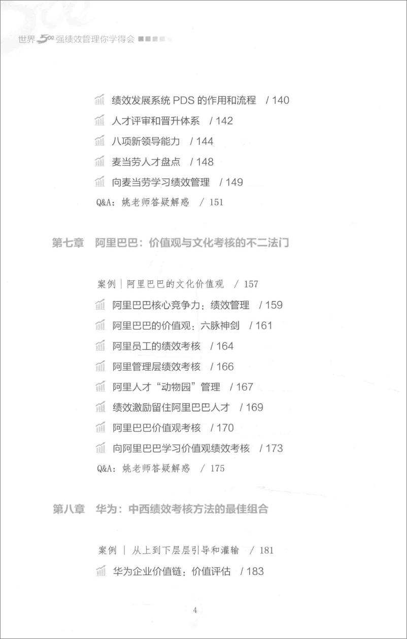 《世界500强绩效管理你学得会(姚琼)》 - 第14页预览图