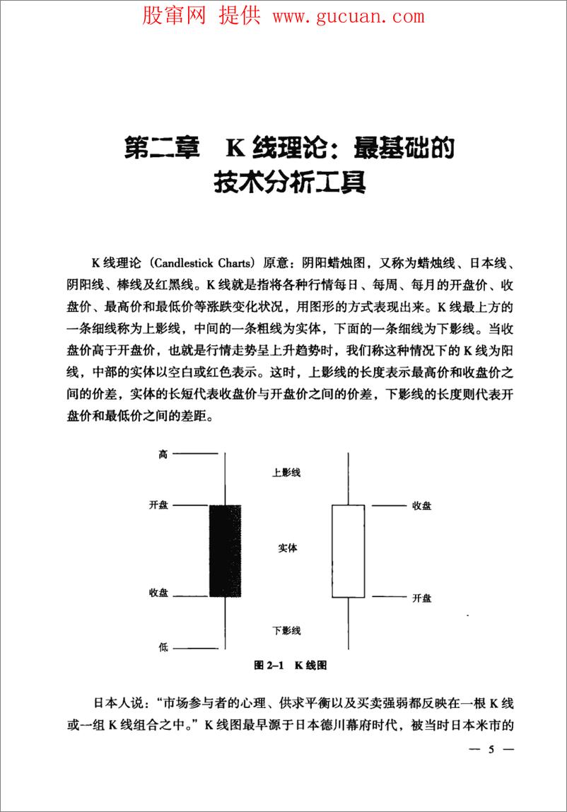 《期货、股票、外汇常用技术指标应用详解(高清)》 - 第12页预览图