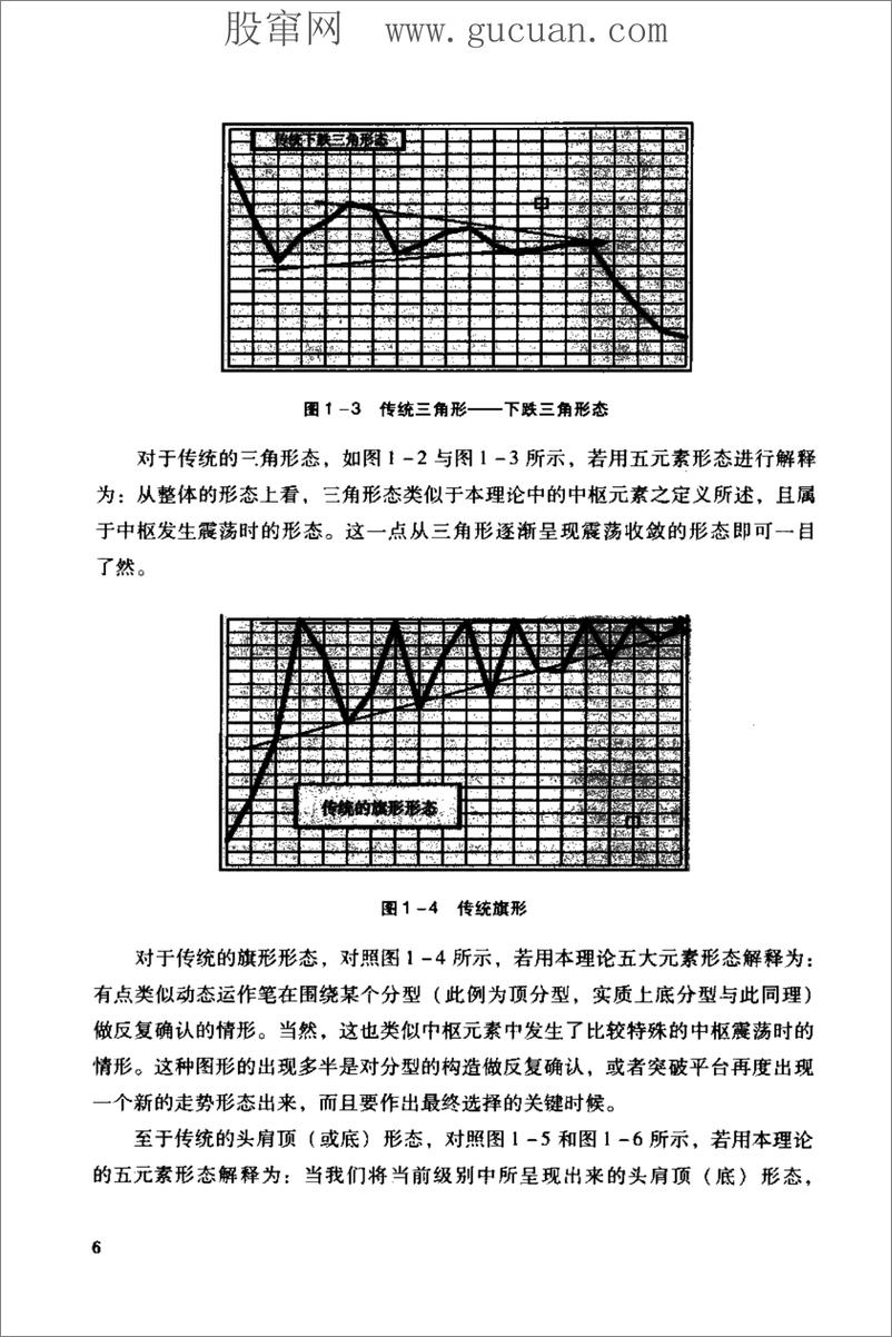 《解缠论 2 证券投资分析与实战新论(高清)》 - 第14页预览图