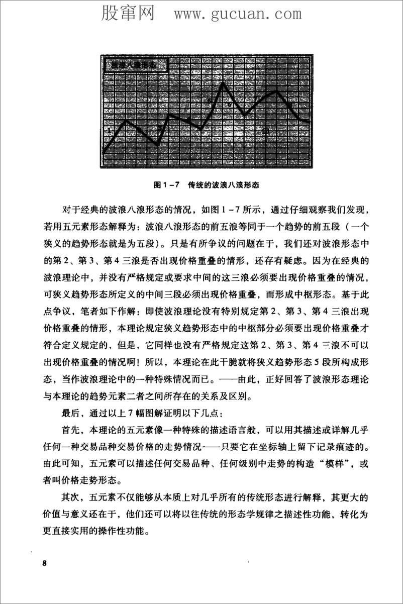 《解缠论 2 证券投资分析与实战新论(高清)》 - 第16页预览图