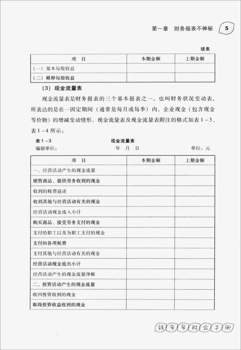 《看懂财务报表的48个方法(高清)》 - 第13页预览图