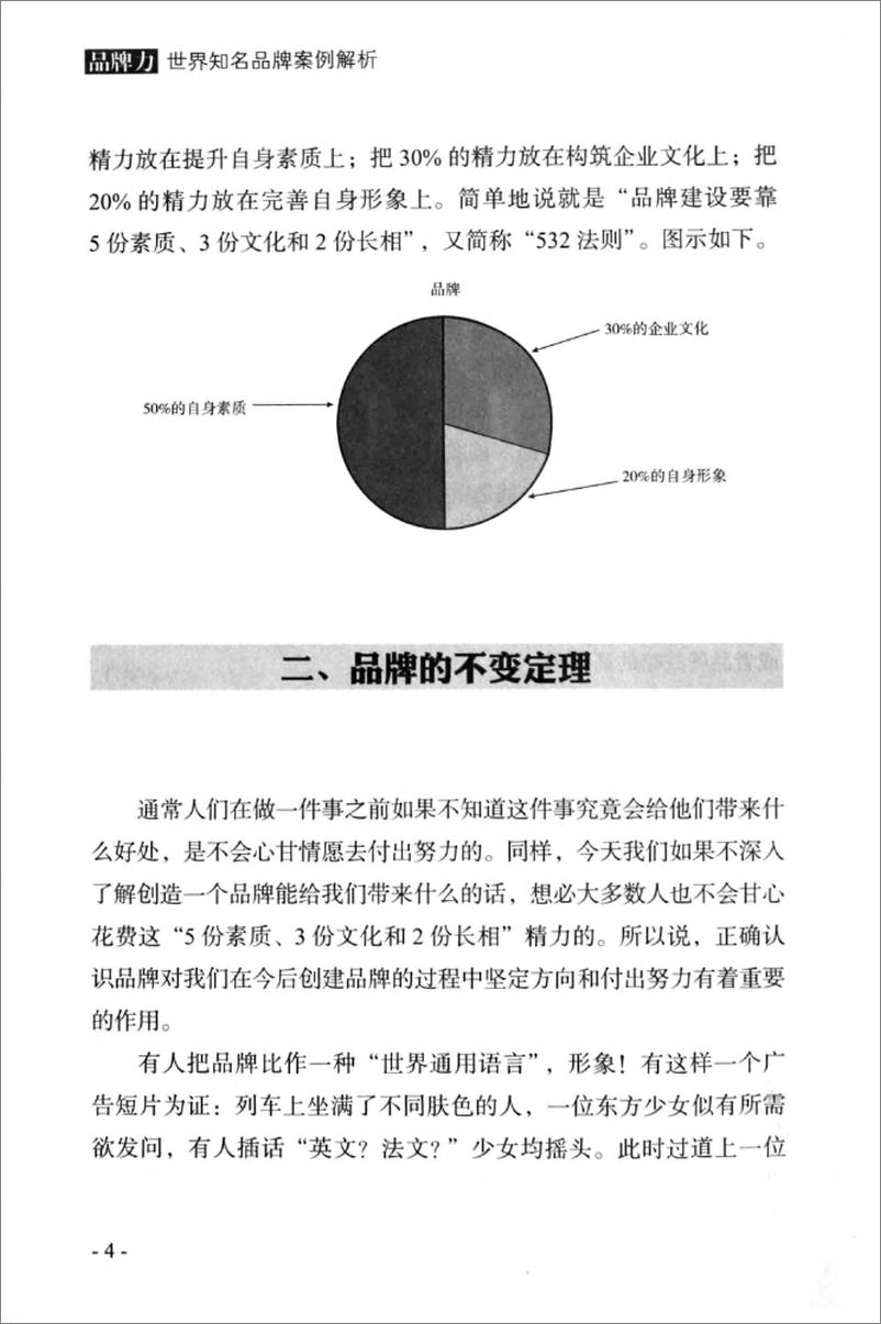 《品牌力：世界知名品牌案例解析(郭汉尧)》 - 第15页预览图