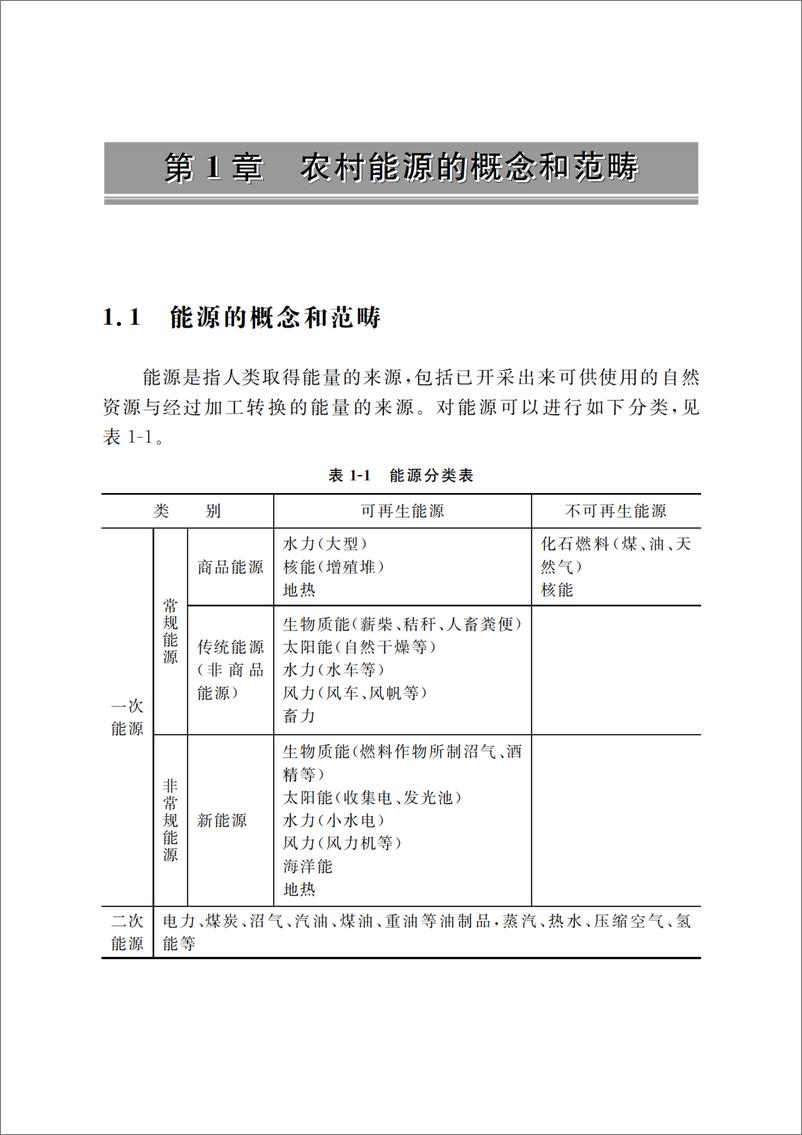 《基于数据挖掘技术的新农村建设调查分析》 - 第16页预览图