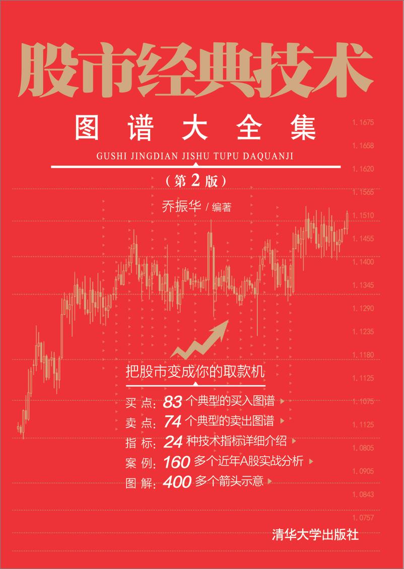 《股市经典技术图谱大全集》 - 第1页预览图